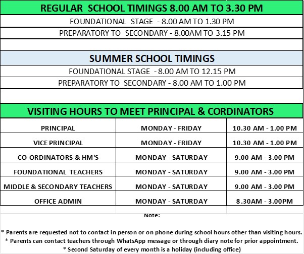 timings-karv