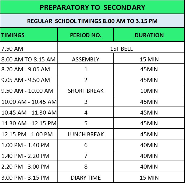 preparatory stage